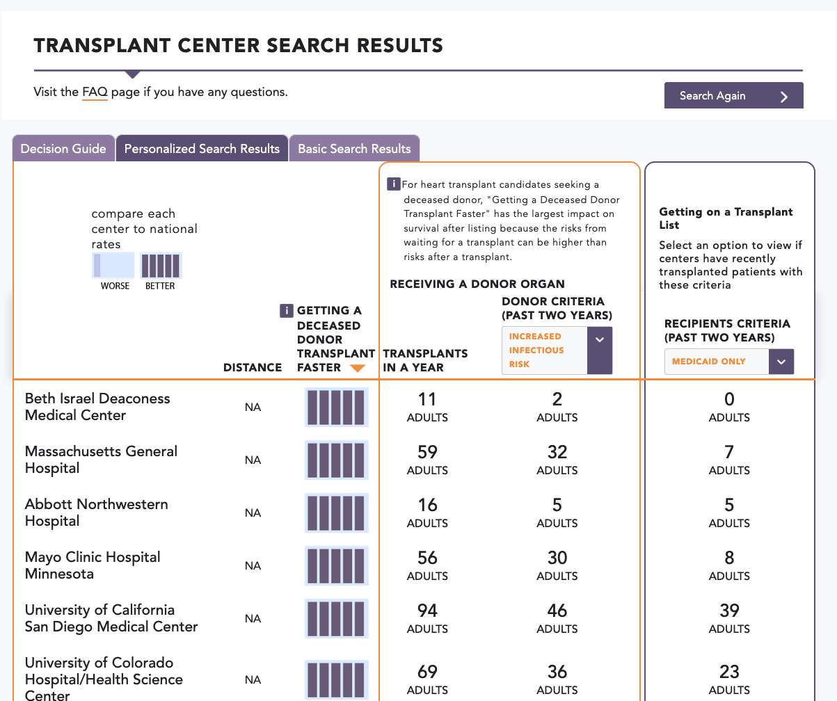 Transplant Center Search